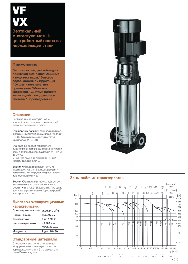 Вертикальный многоступенчатый насос Hydroo VX1-12R 0075 T 2340 5 2 IE3